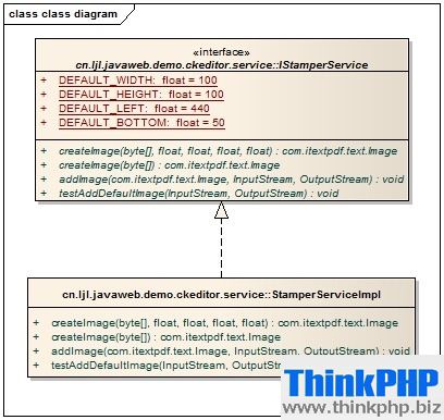 class-diagram