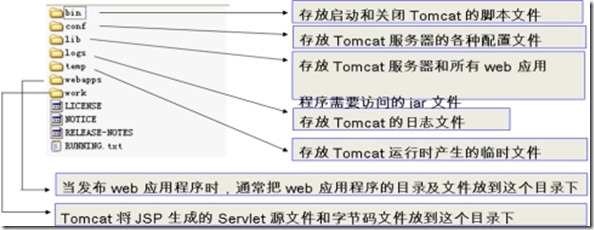 wpsE8F6.tmp