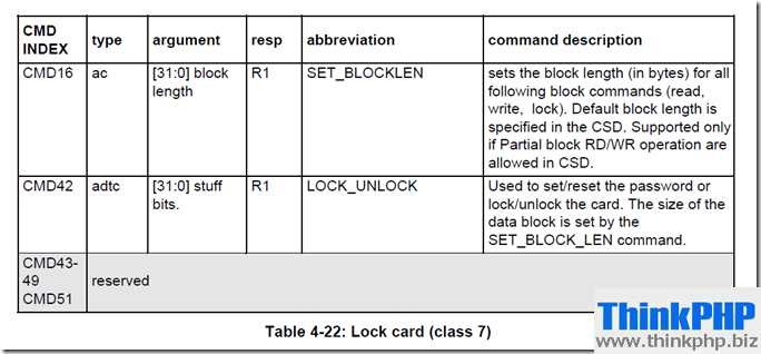 SD卡命令表class7