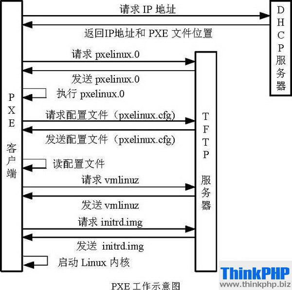 yuanli