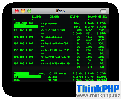 iftop screenshot