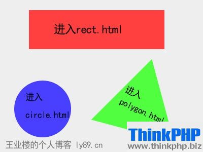 html5 图片热点area，map的用法