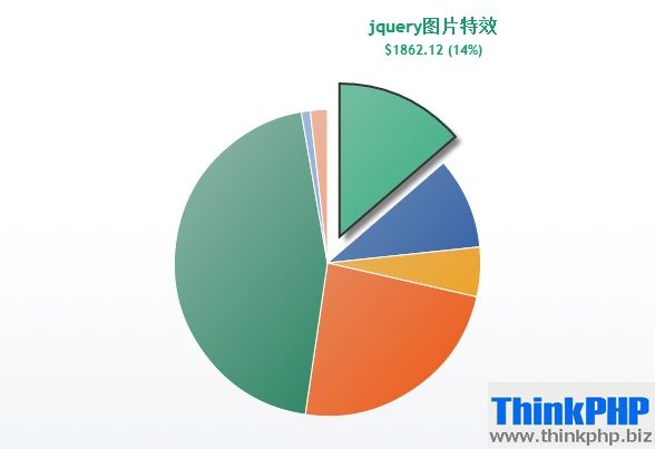 9 款赏心悦目的 HTML5/CSS3 特效 - 爱七七五八网 - 6