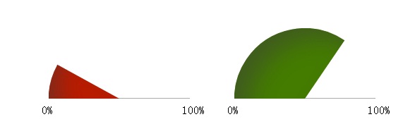 10款很酷的HTML5动画和实用应用 有源码 - 爱七七五八网 - 3