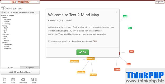 text2mindmaps