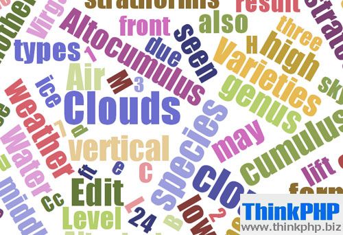 D3-Cloud: Word Clouds With JavaScript and HTML5