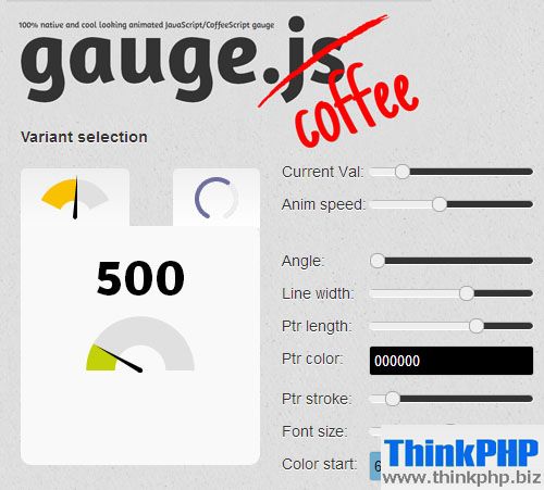 Gauge.js: Animated Gauges With HTML5 Canvas